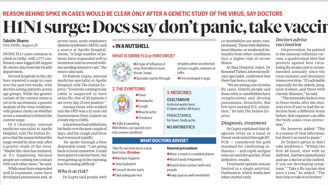 Swine Flu Cases in Delhi